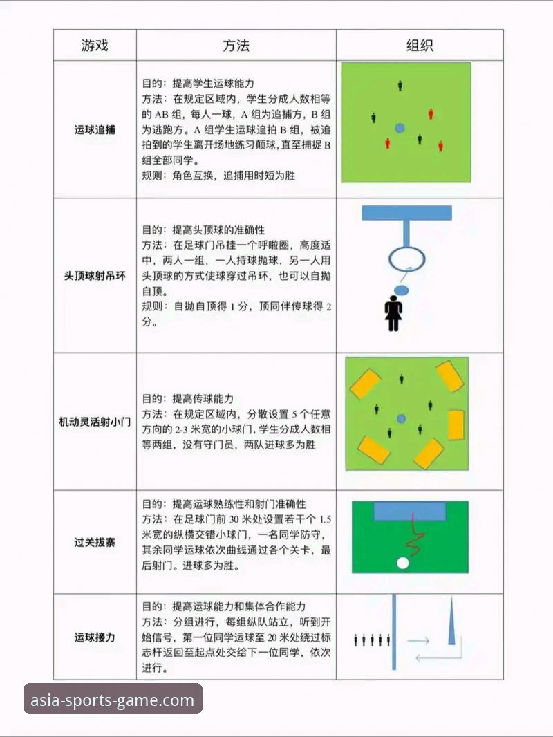 如何掌握亚洲体育游戏APP使用技巧？专业分析师王启明分享实用经验