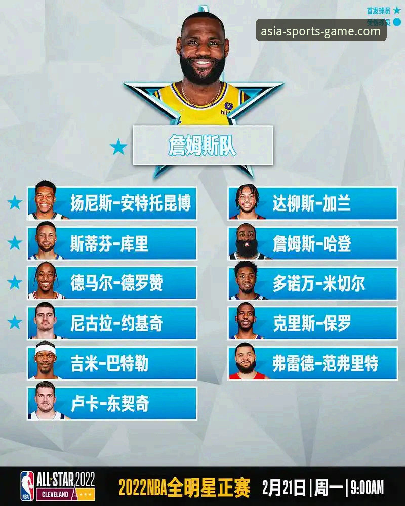 NBA赛事分析与亚洲体育平台观赛体验操作教程